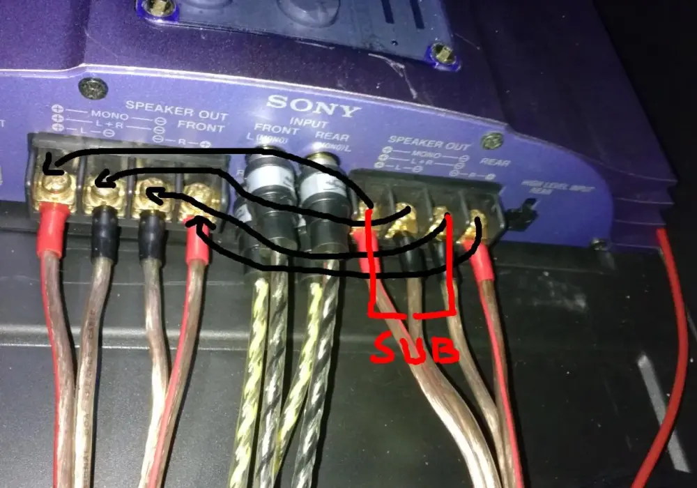 Jak podłączyć subwoofer do wzmacniacza samochodowego w prosty sposób