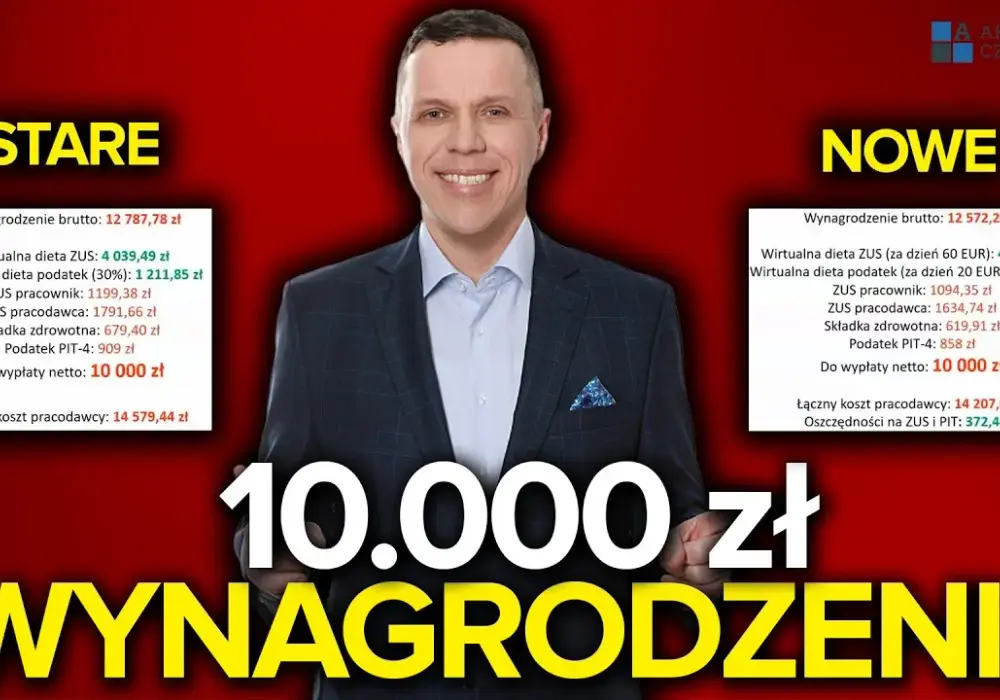 Jak obliczyć wynagrodzenie kierowcy międzynarodowego i uniknąć błędów