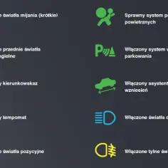 Jak wzmocnić światła w samochodzie i poprawić bezpieczeństwo jazdy